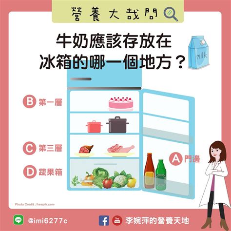 易敗壞的東西|冷藏保存，為何仍會腐壞？ @ 食力foodNEXT‧食事求實的知識頻道